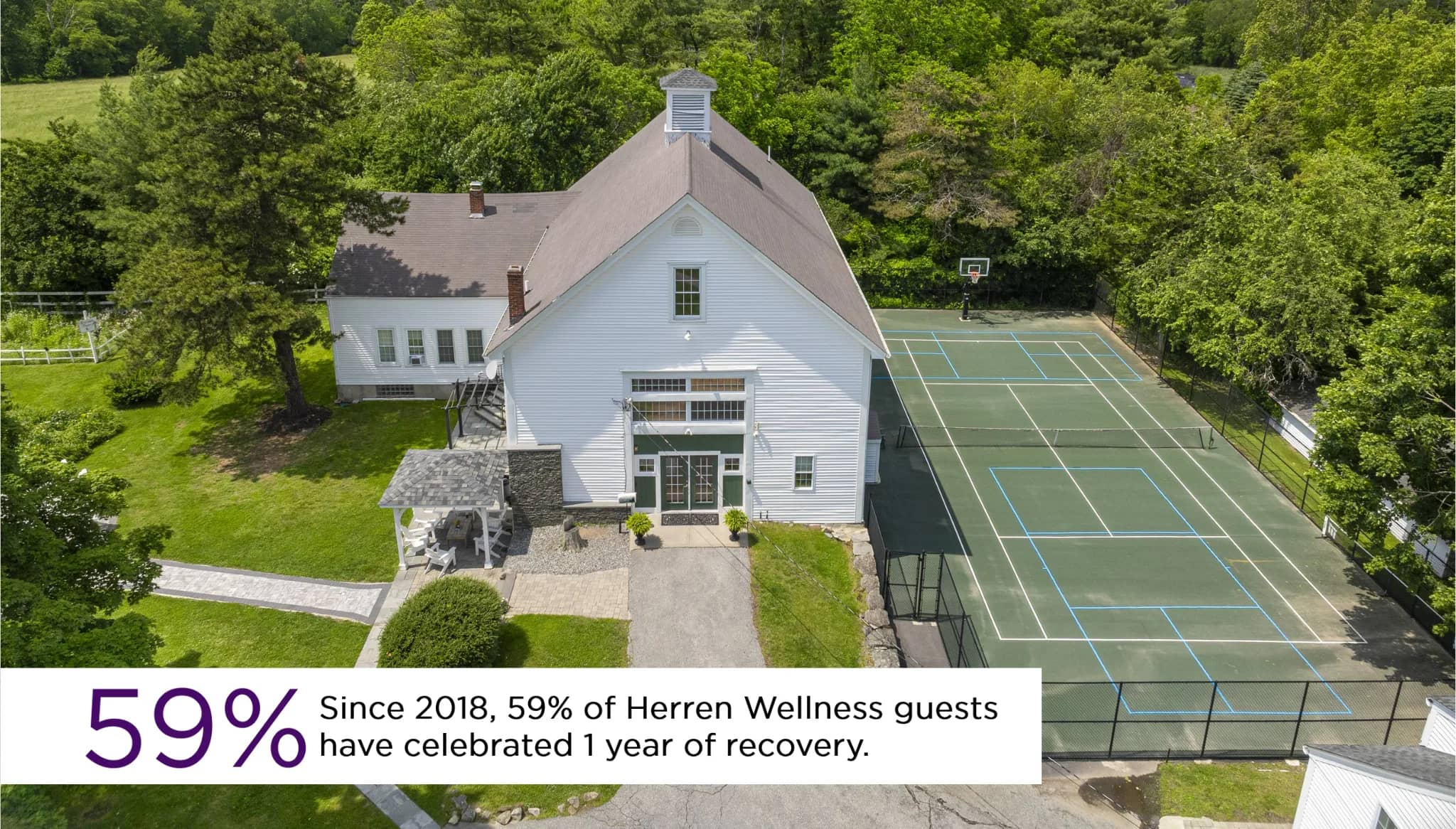 Since 2018, 59% of Herren Wellness guests have celebrated 1 year of recovery.